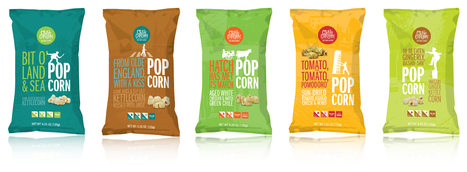 National pre-popped flavored popcorn brand