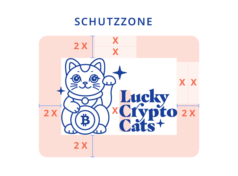definierte Schutzzone der Wort-Bid-Marke, Logovarianten für Crypto Lucky Cats, illustratives Markendesign von Stefanie Twellmann, Hamburg