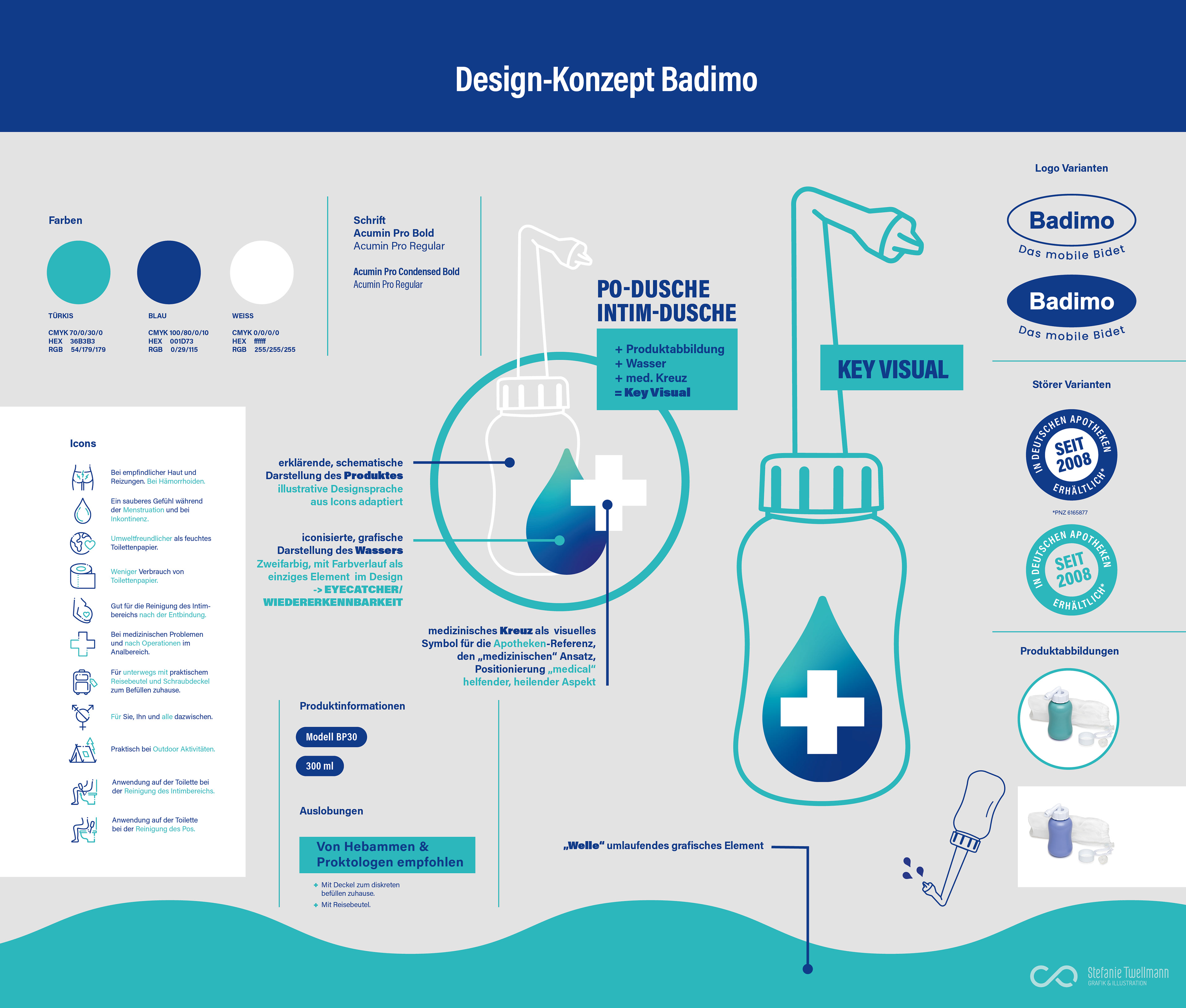 Design Konzept für ein Packaging Design für ein Hygiene Produkt, konzipiert und gestaltet von von Stefanie Twellmann, Grafik und Illustration, Hamburg