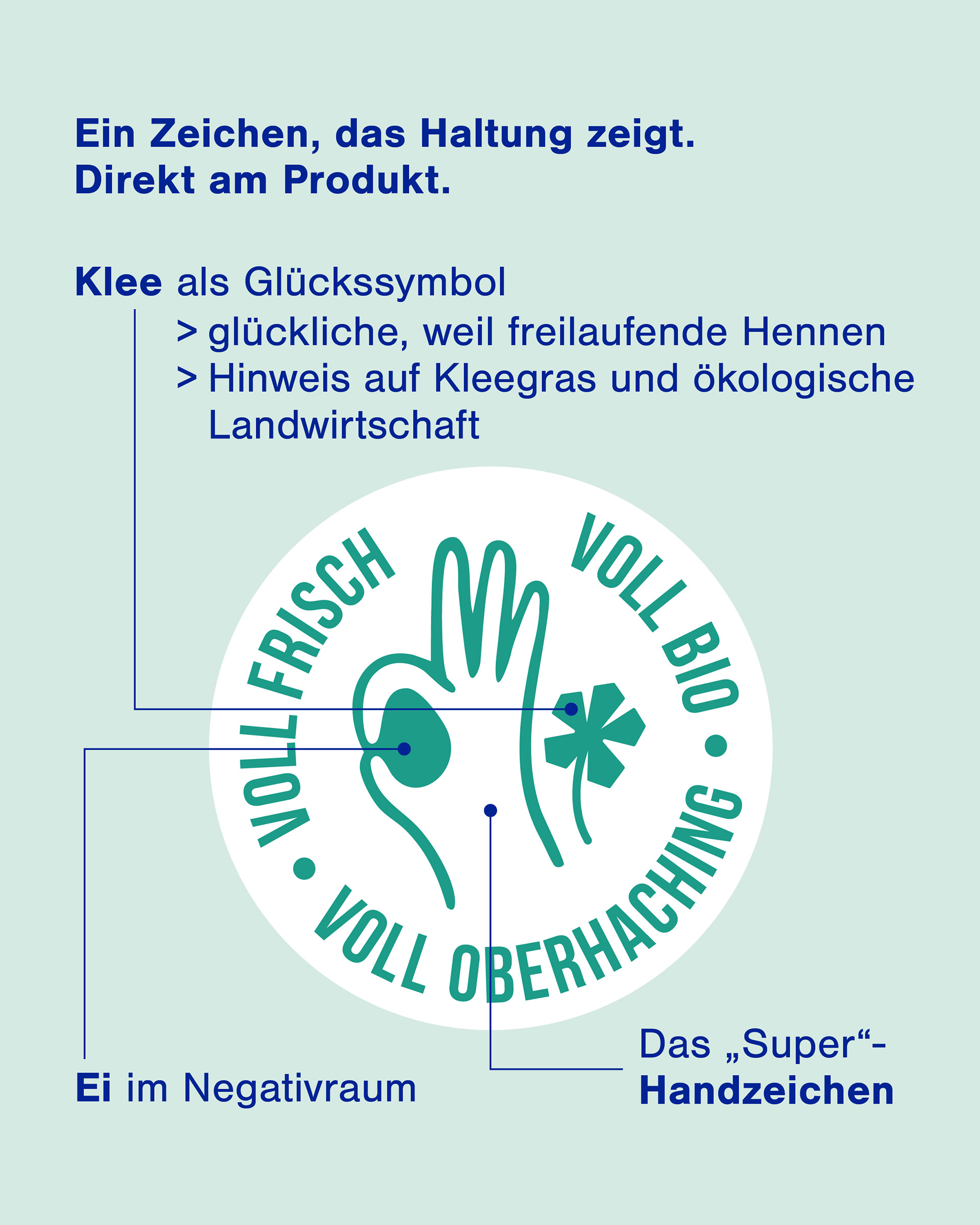 gestalteter Branding-Störer für den Schafflerhof, bringt Herkunft und Anspruch des Hofs auf den Punkt.