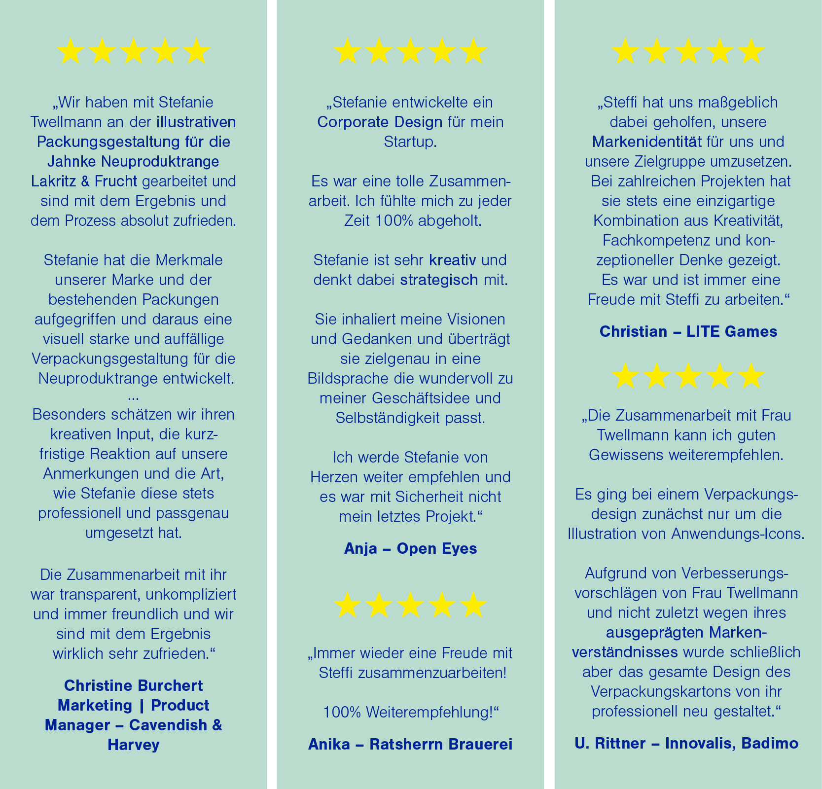 Reviews, Bewertungen von zufriedenen Kunden von Stefanie Twellmann, illustratives Branddesign, Verpackungsgestaltung, Markendesign, Illustration, Hamburg