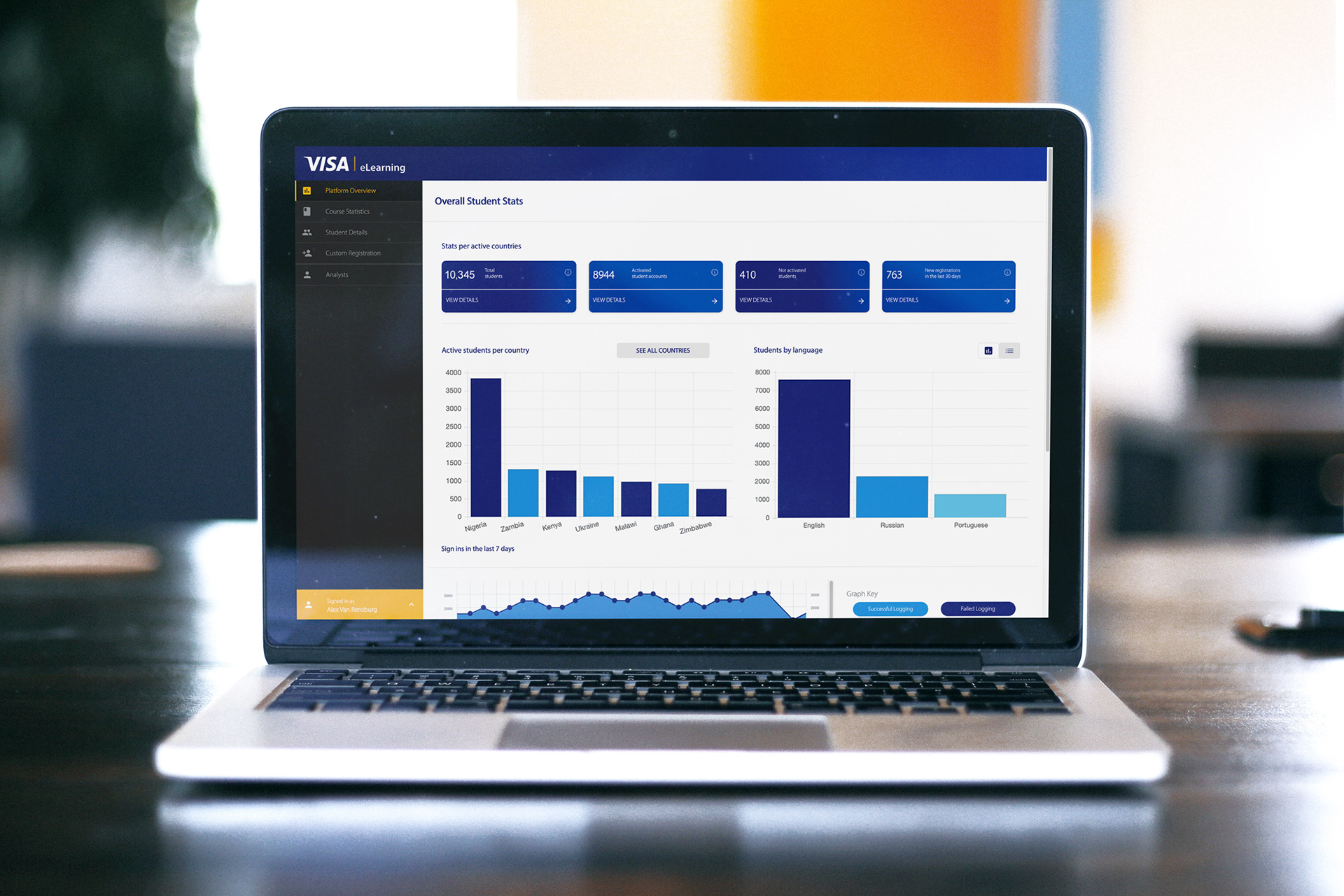 visa elearning reporting tool shown on a lptop