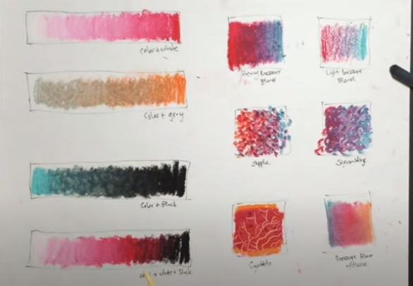 Oil Pastels: Techniques for Beginners - Ignite Studio at HEPL