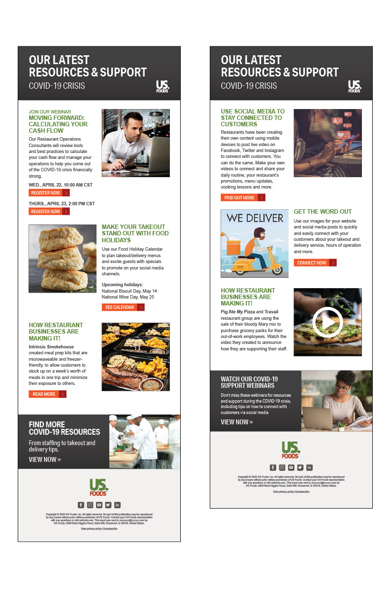 Weekly support for restaurants during COVID-19 crisis