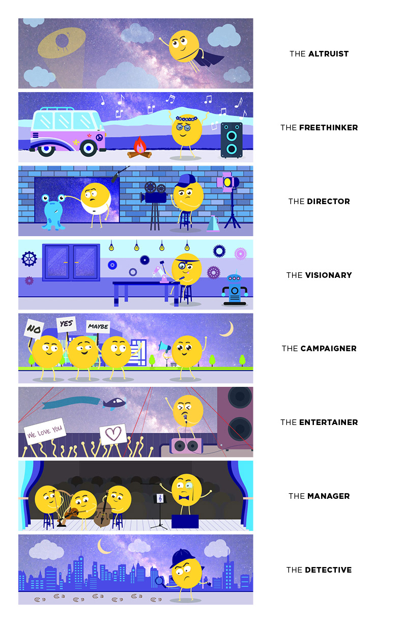 In-app art for 16 personas