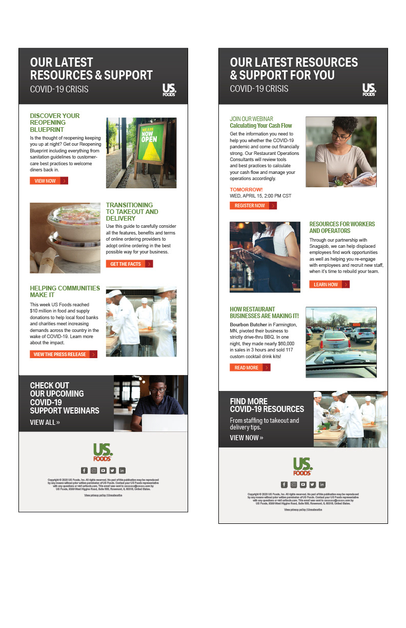 Weekly support for restaurants during COVID-19 crisis