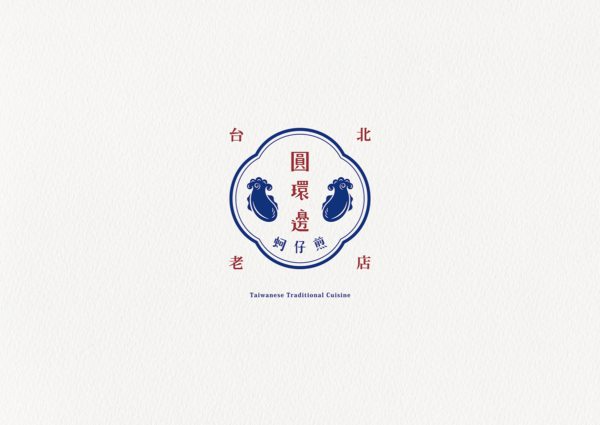 SiangHong Brand Sianghong brand