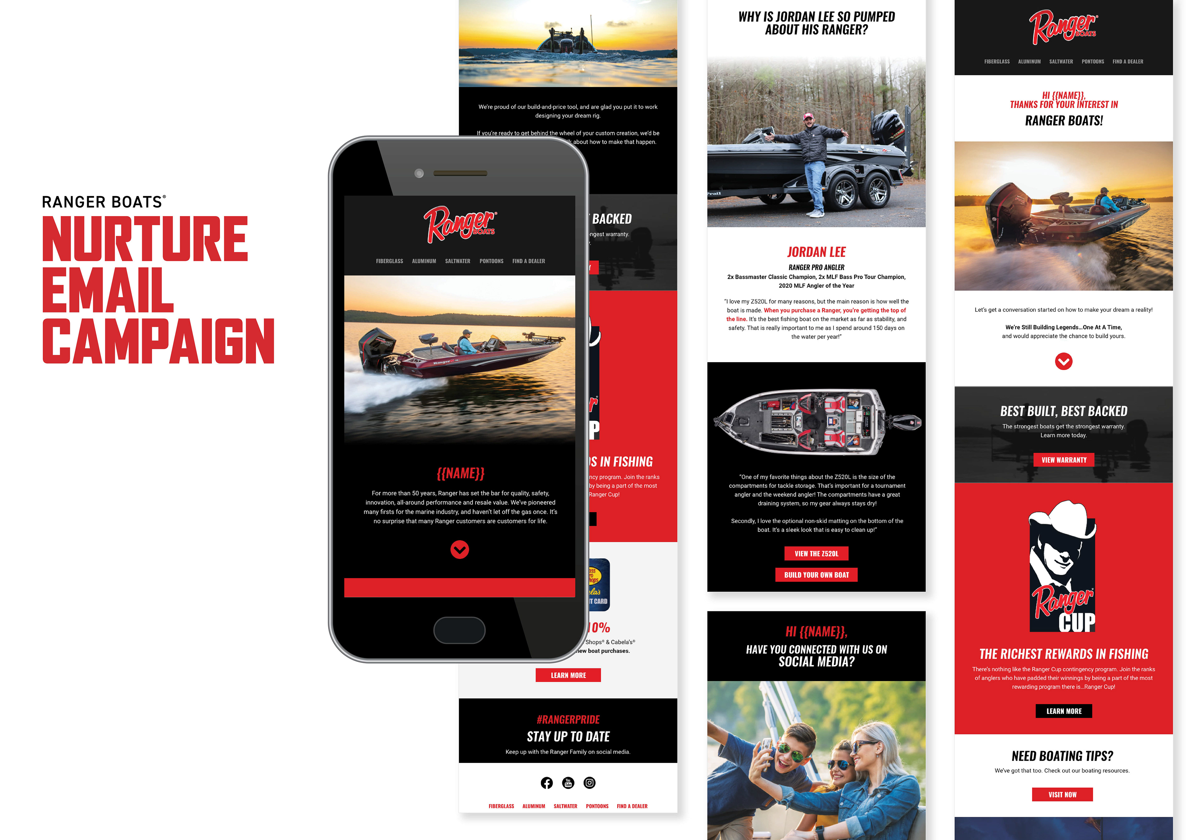 Ranger Fishing Boats Nurture Email Campaign
