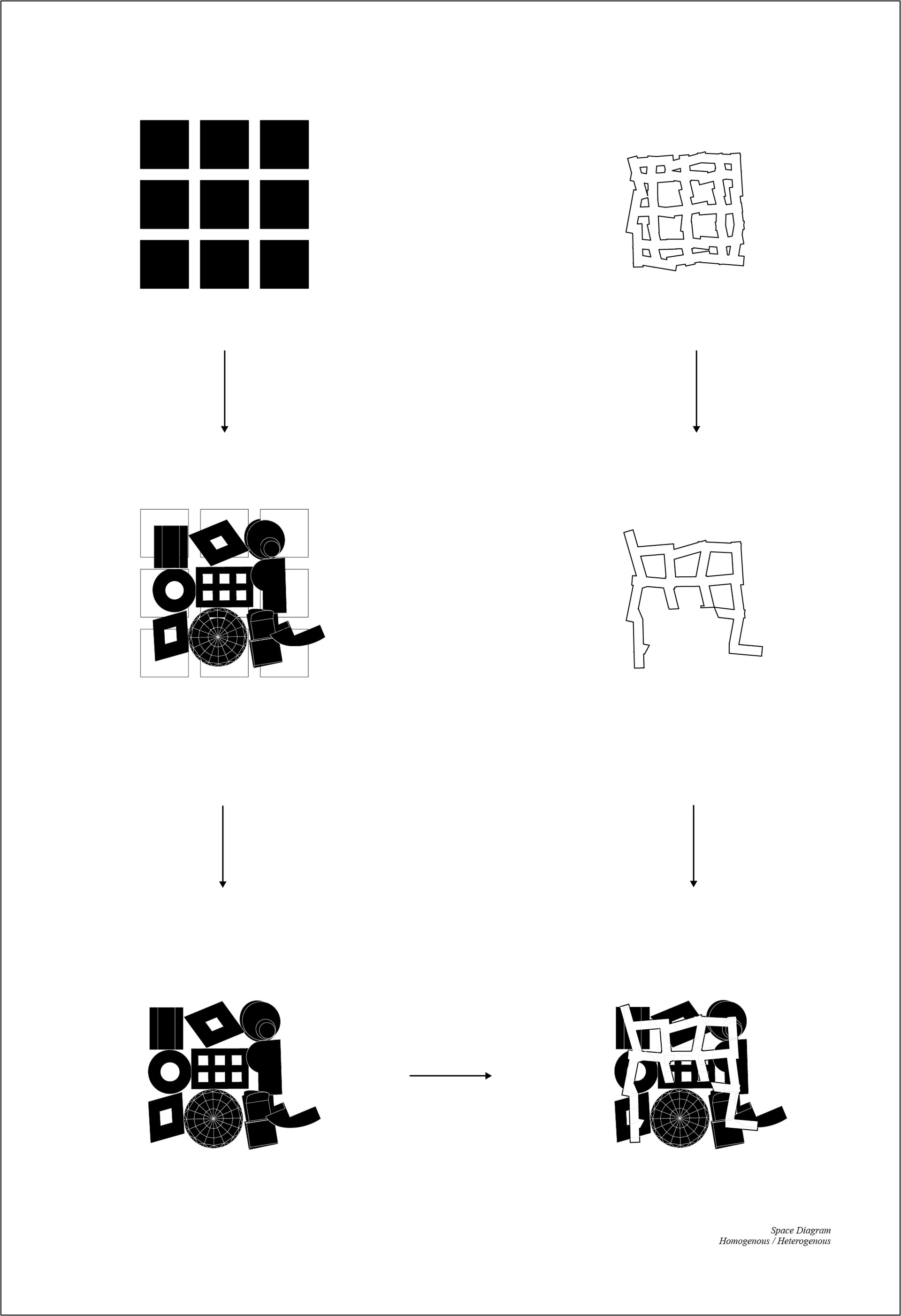 Formal Procedure Diagram