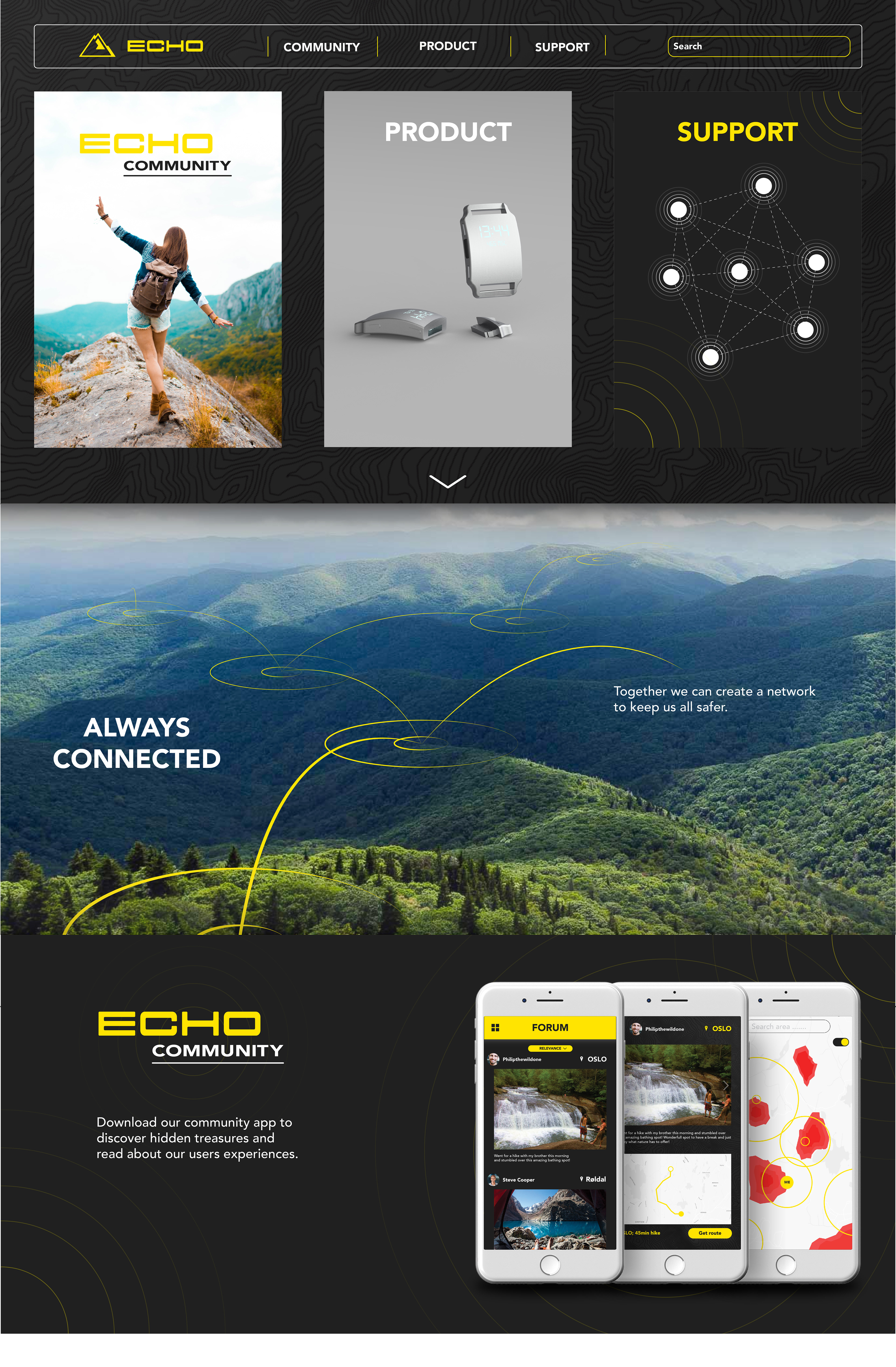 Website // Wireframe