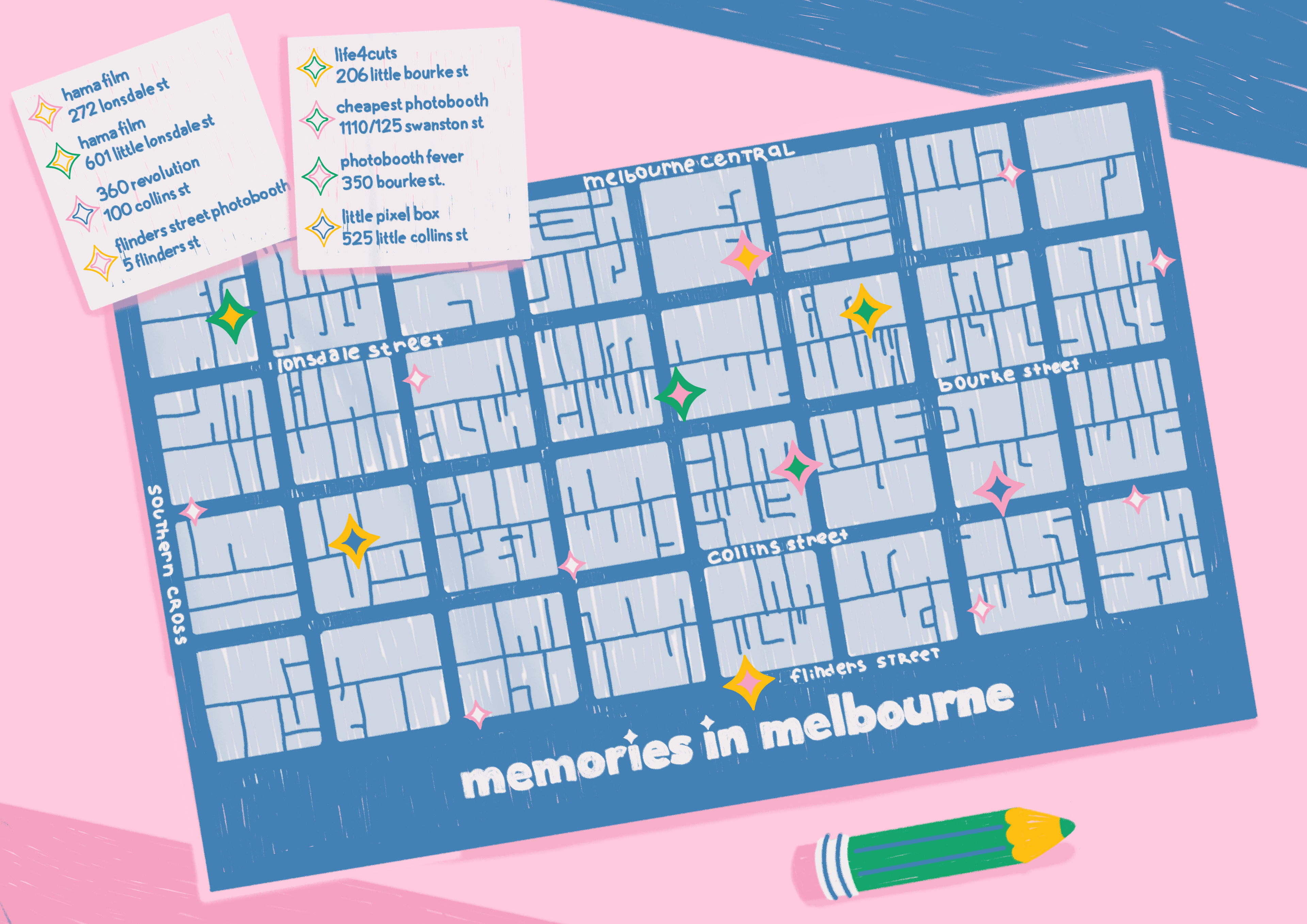 Melbourne Photobooth Map