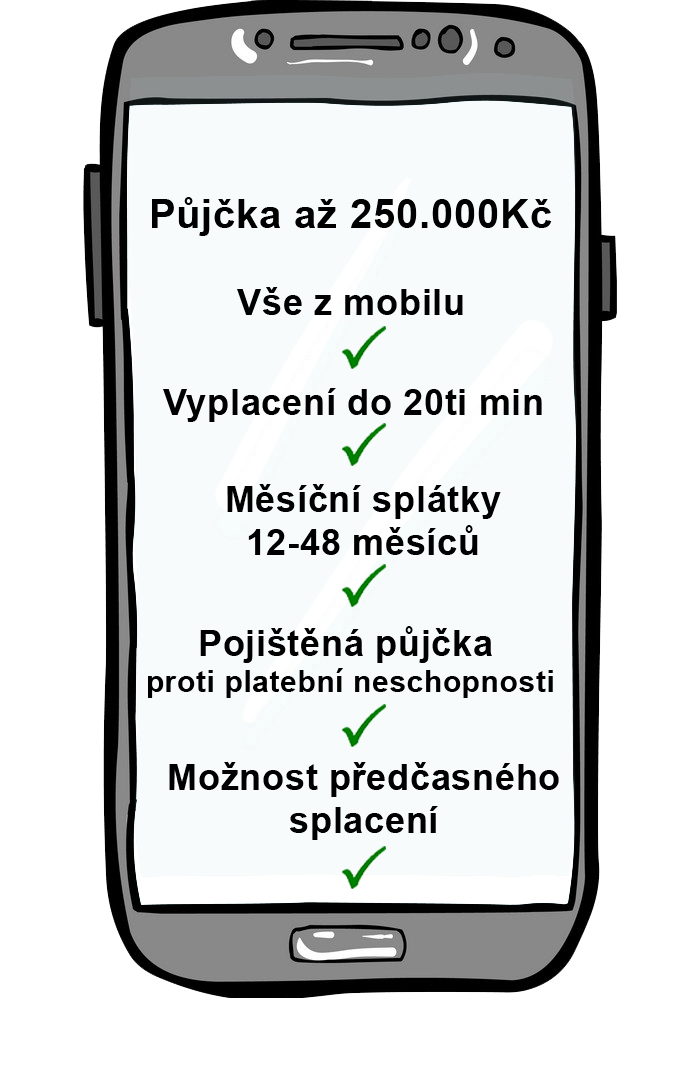 OPRAVDOVÁ PŮJČKA Z MOBILU