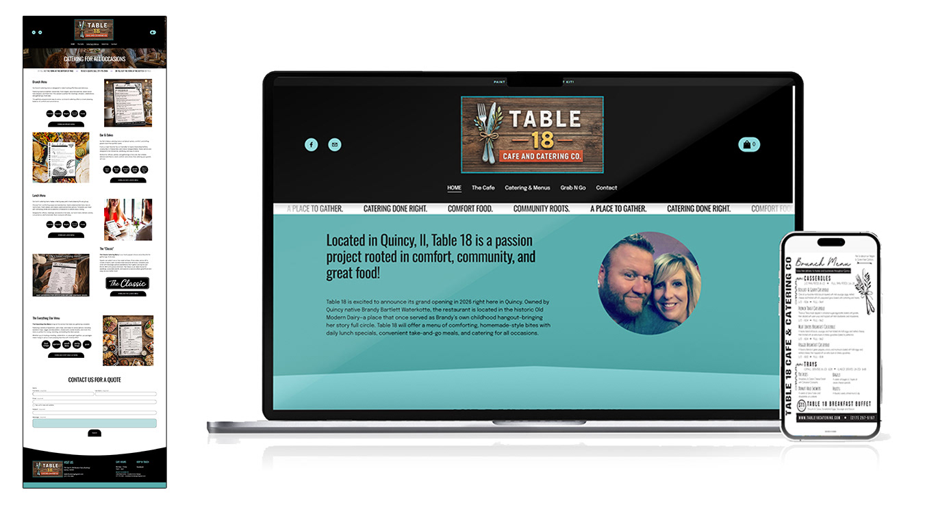TABLE 18 Hospitality Brand + Digital Experience