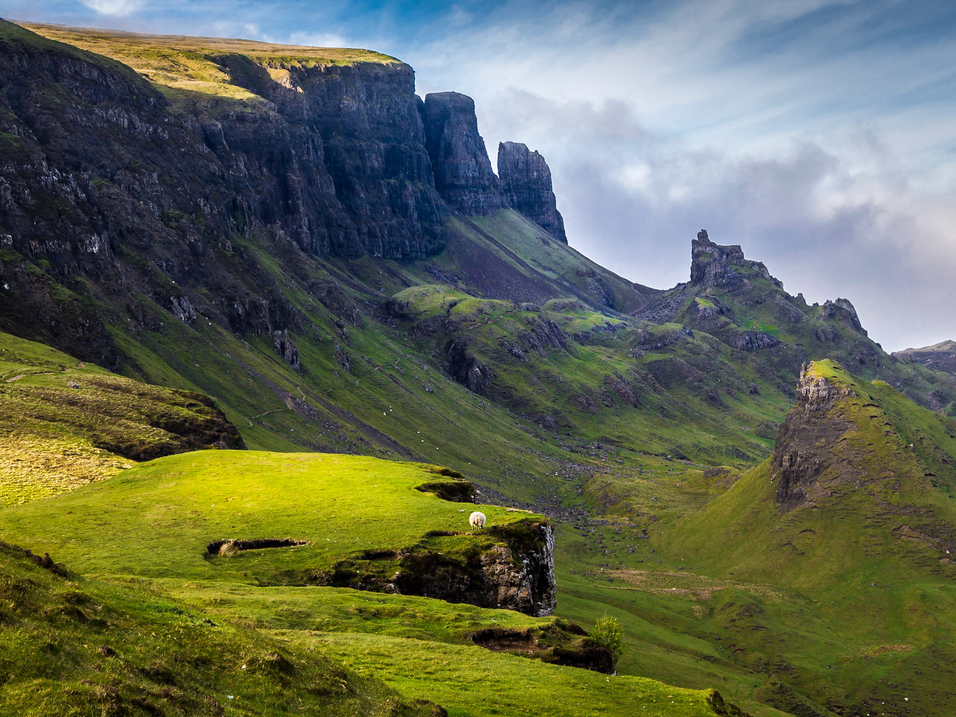 Isle of Skye, Scotland
