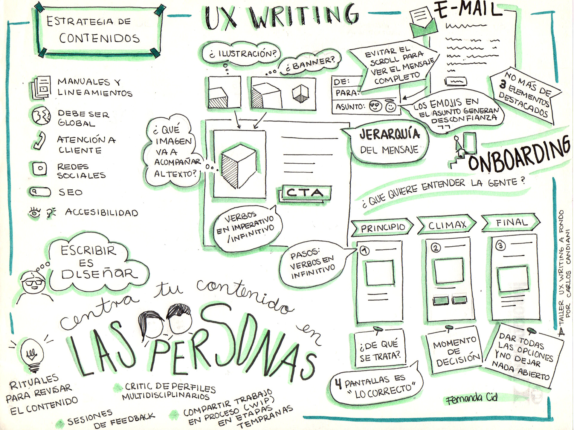 Taller: UX Writing a fondo