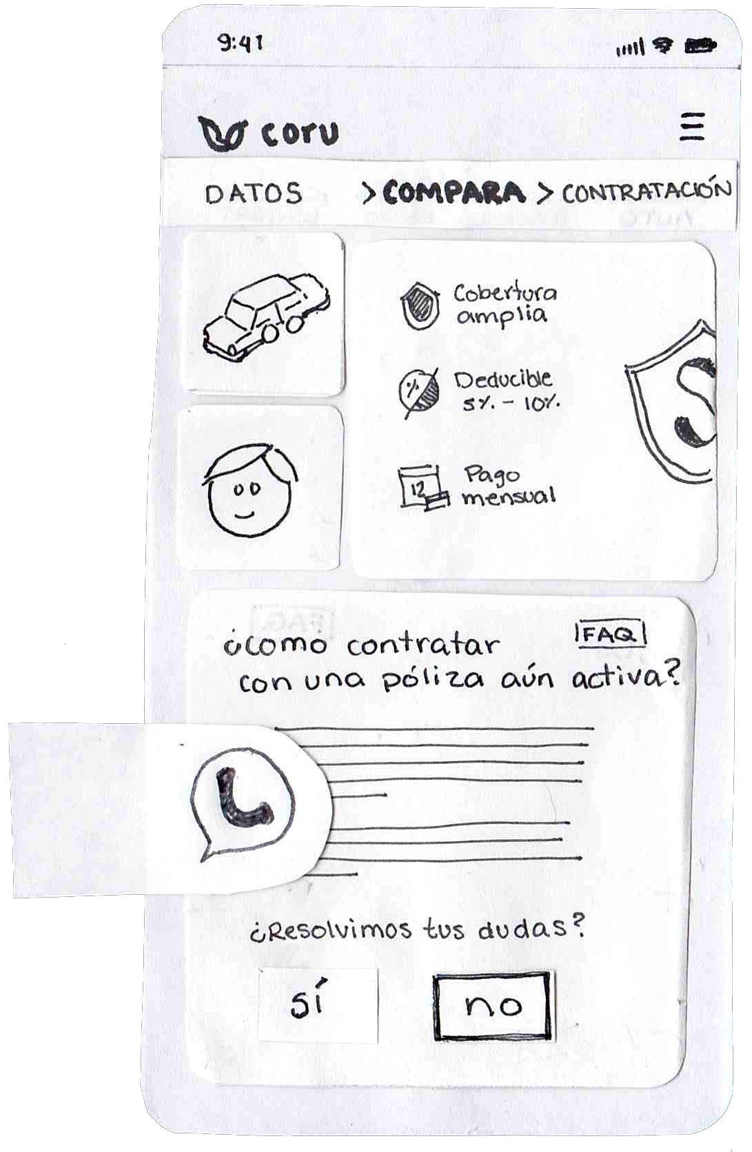 Ayuda Coru