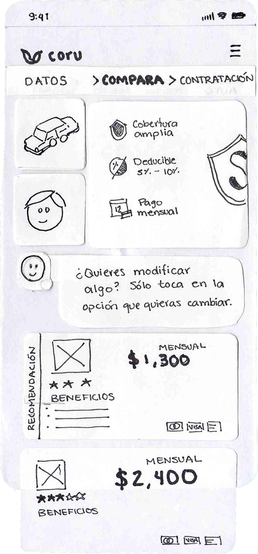 Compara