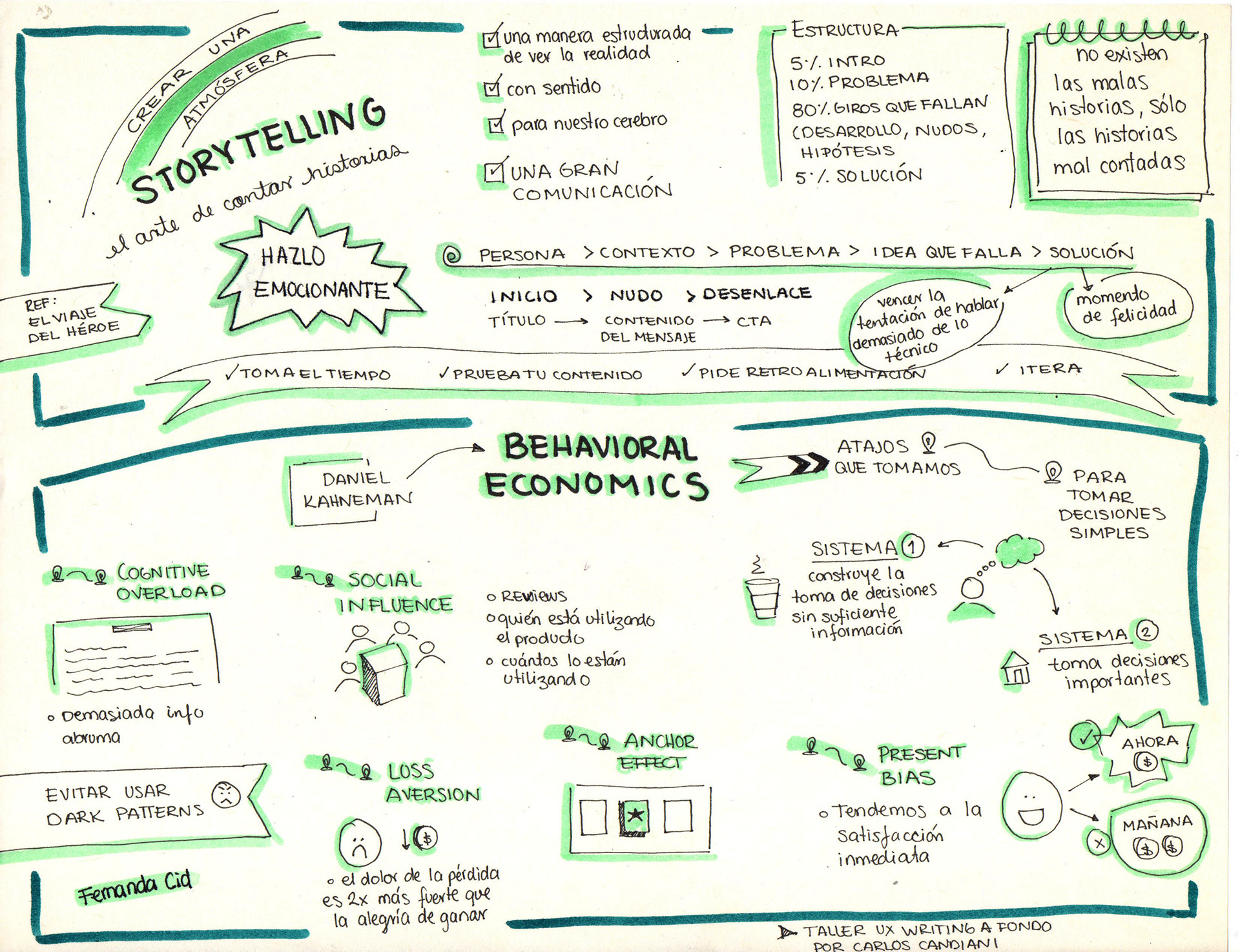 Taller: UX Writing a fondo