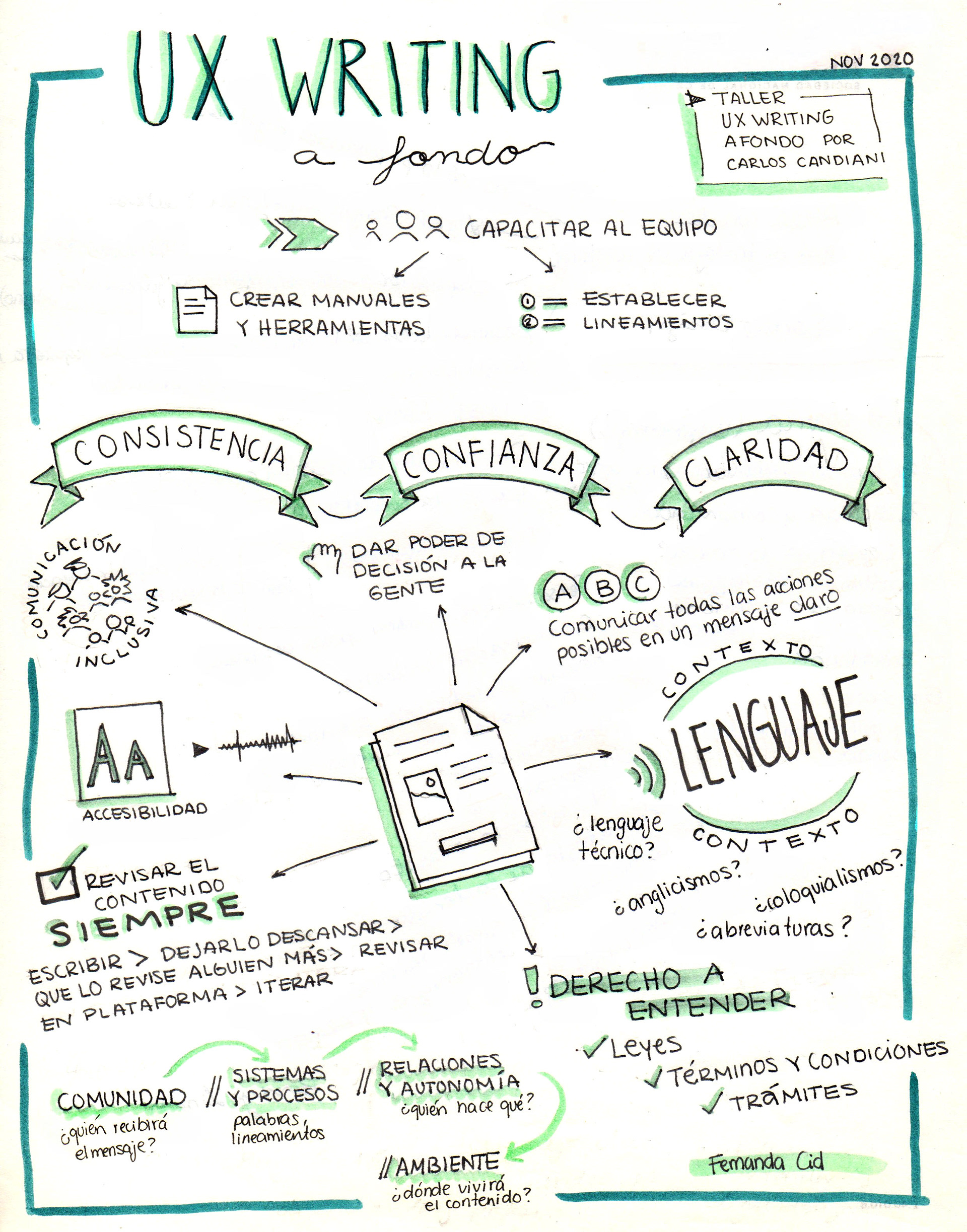 Taller: UX Writing a fondo
