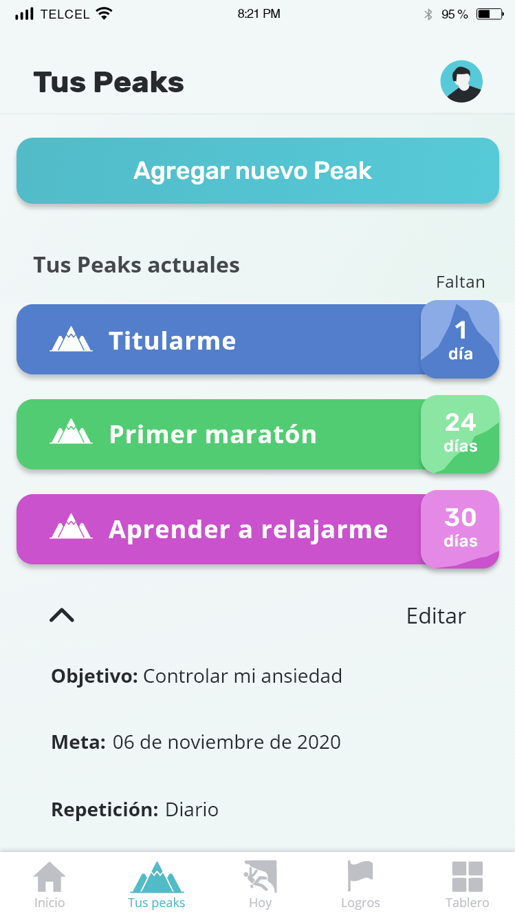 Your Peaks