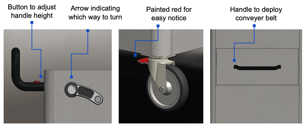 detailed description