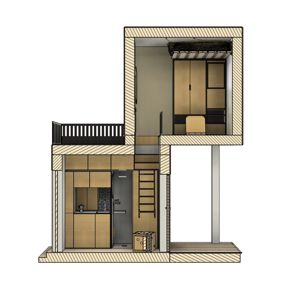cross section