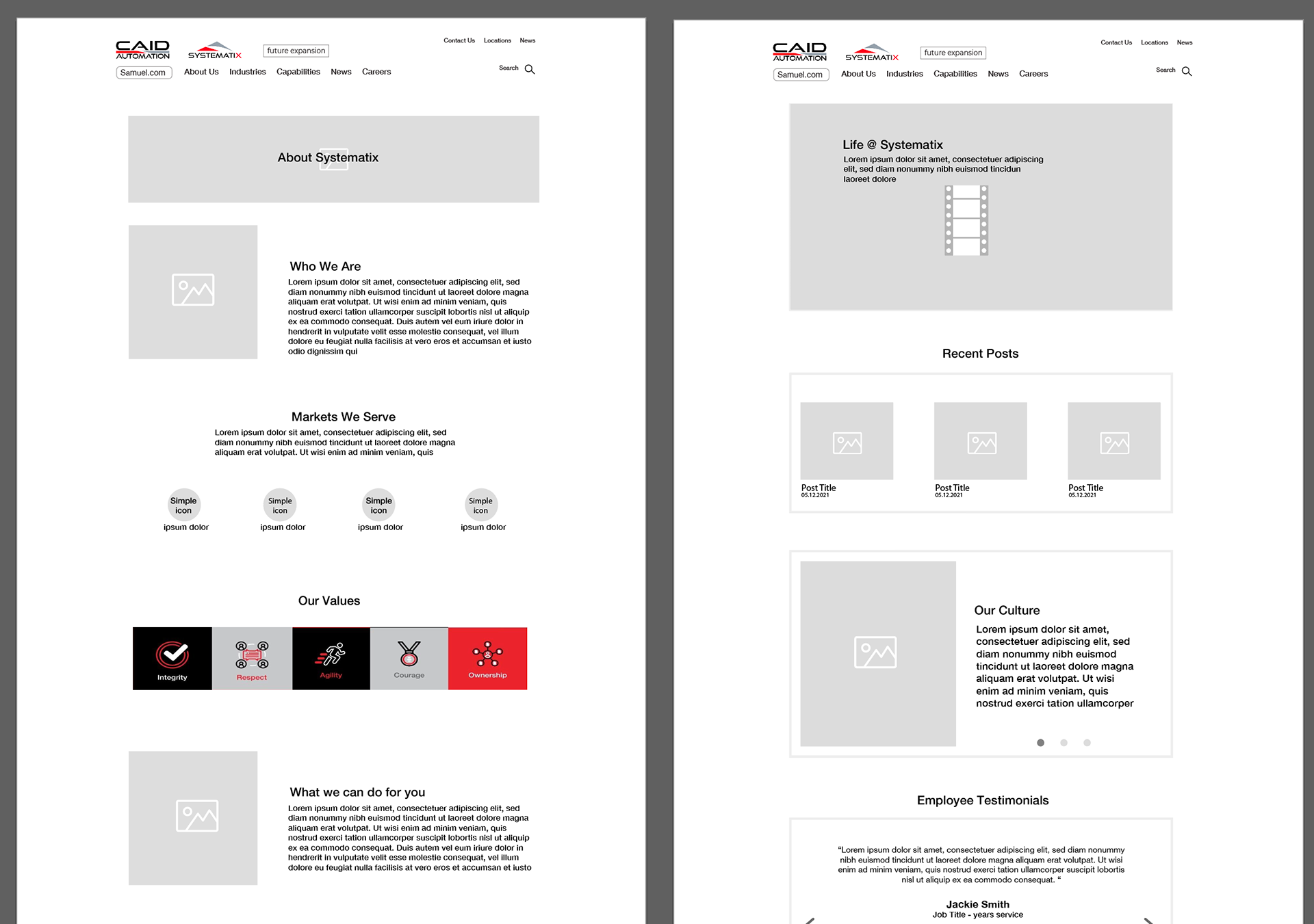 Initial Unpopulated Wireframes