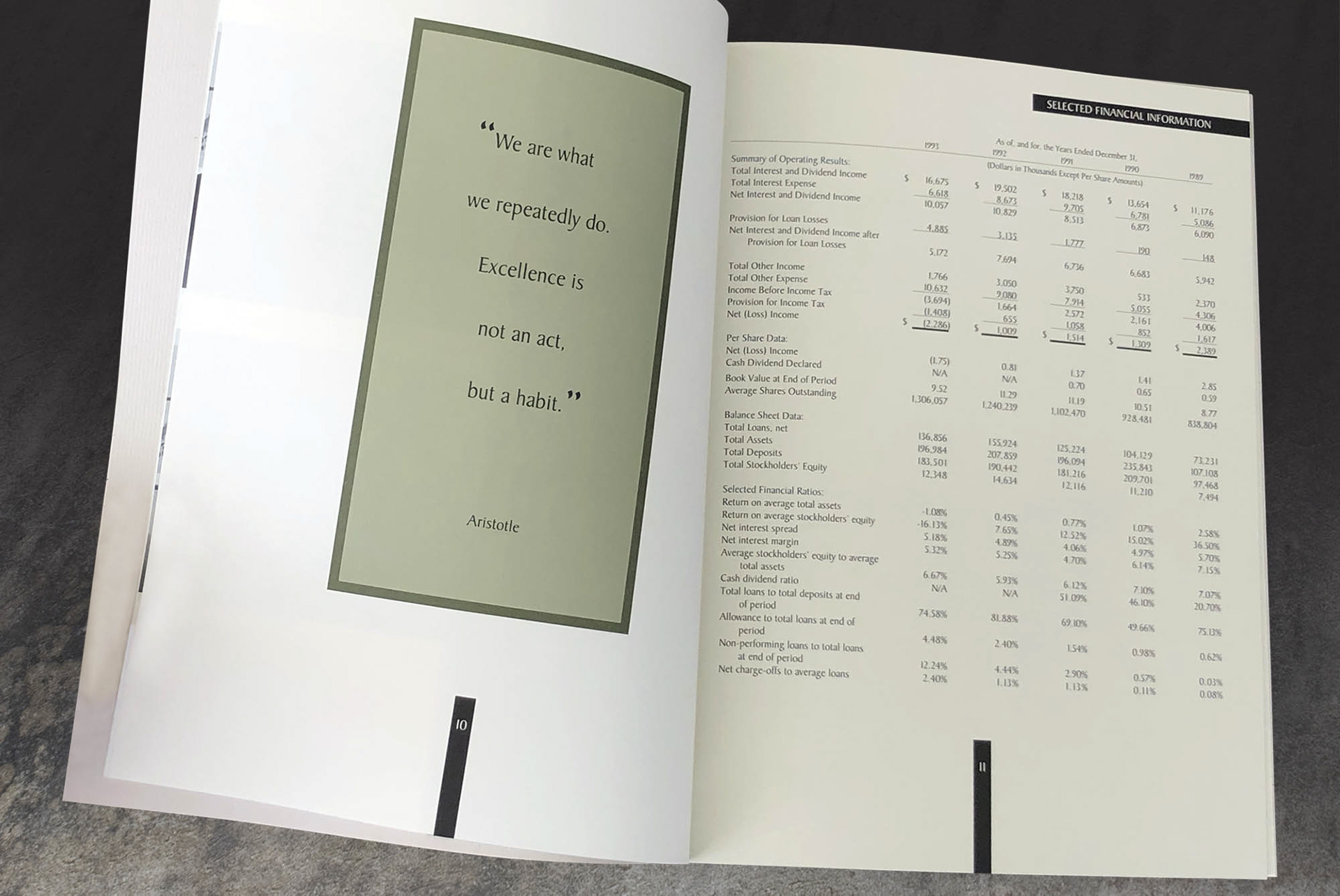 financial section