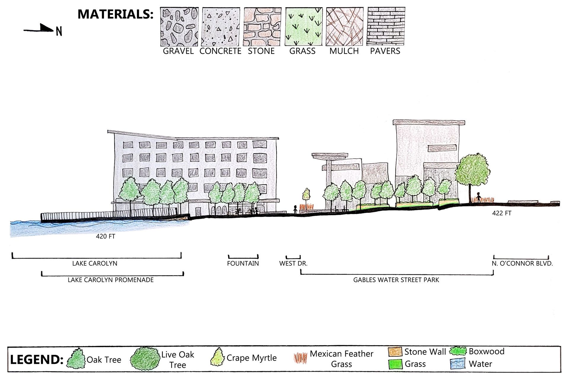 Cross section view AA for Las Colinas Urban Center