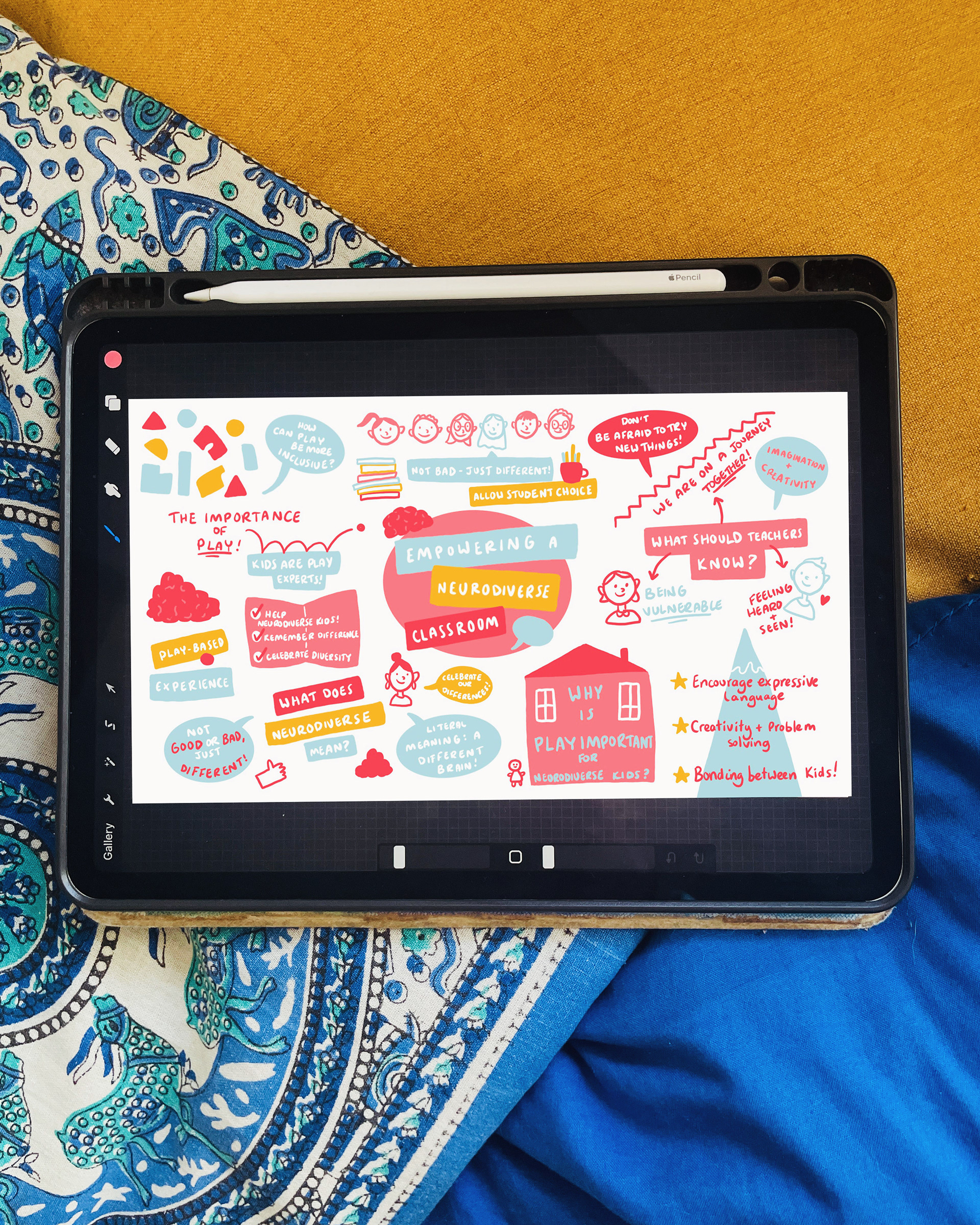 An infographic on the topic of empowering diversity in the classroom