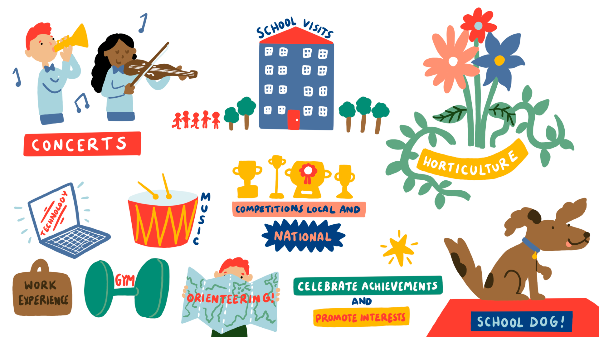 Celebratory illustration for Peterhouse School's 50th Anniversary, 8