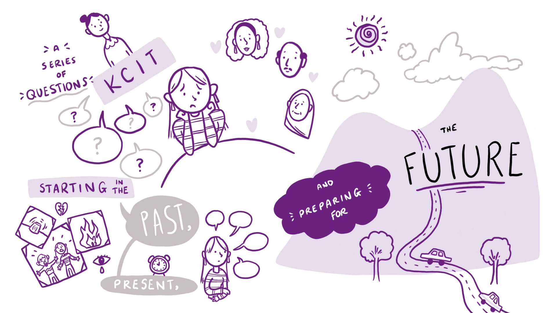 Anna Rickards Art - 2D Animator