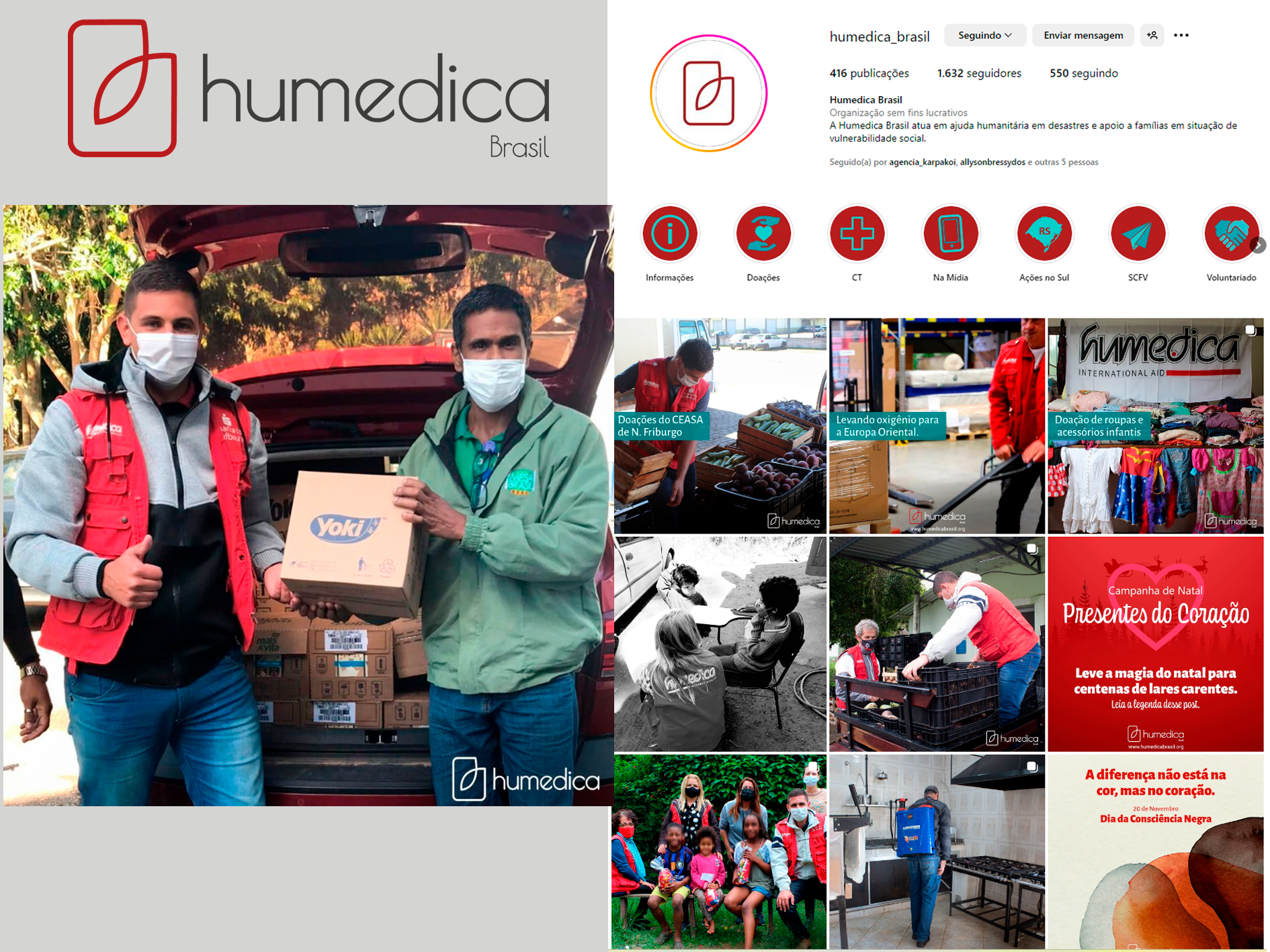 Humedica Brasil
