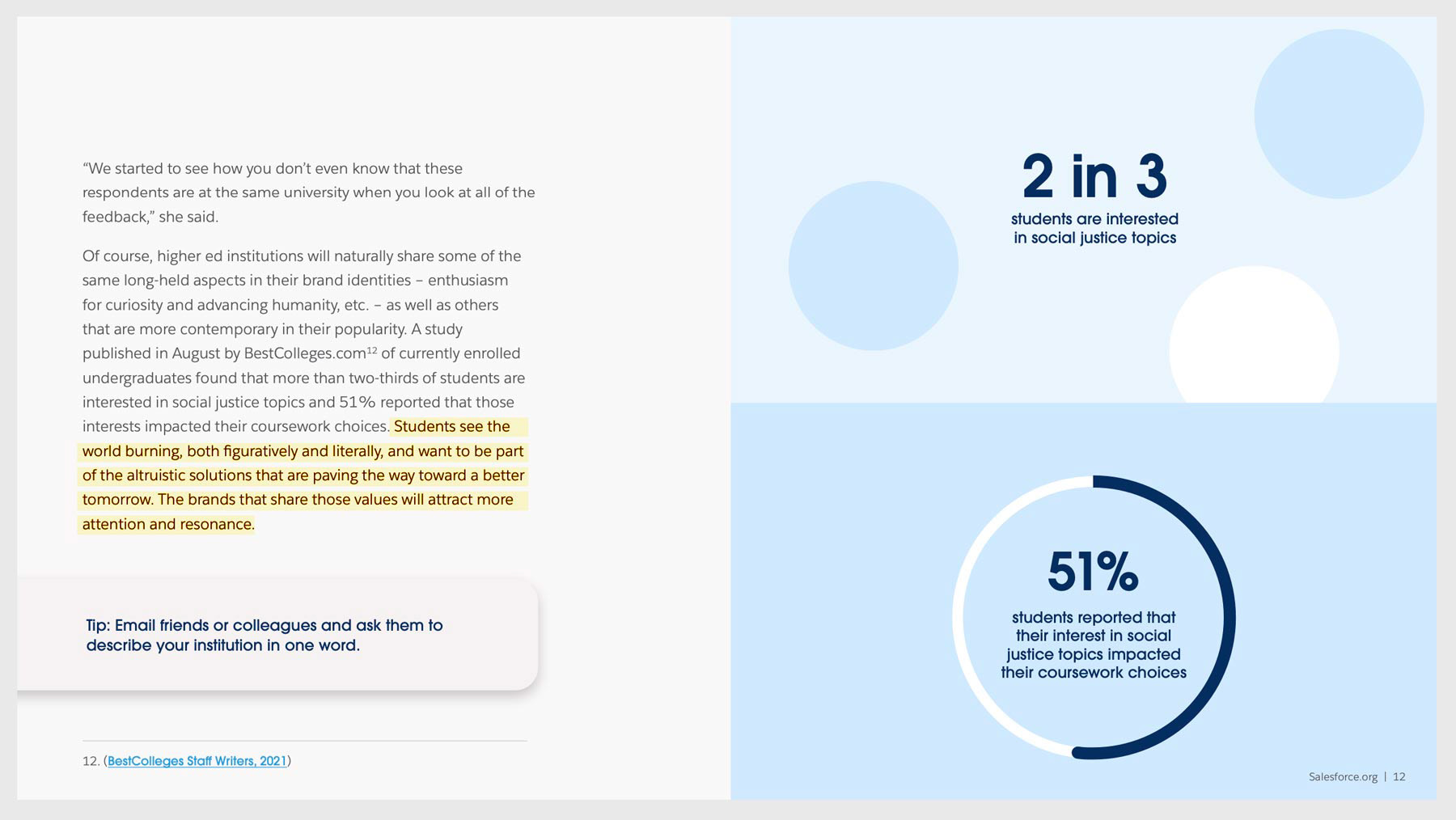 A page from the report has a section of text highlighted that reads "Students see the world burning, both figuratively and literally, and want to be part of the altruistic solutions that are paving the way toward a better tomorrow. The brands that share those values will attract more attention and resonance. "