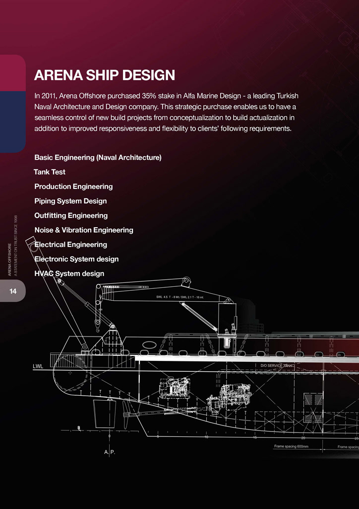 ARENA OFF_SHORE GEMİ FOTOĞRAF ÇEKİMİ