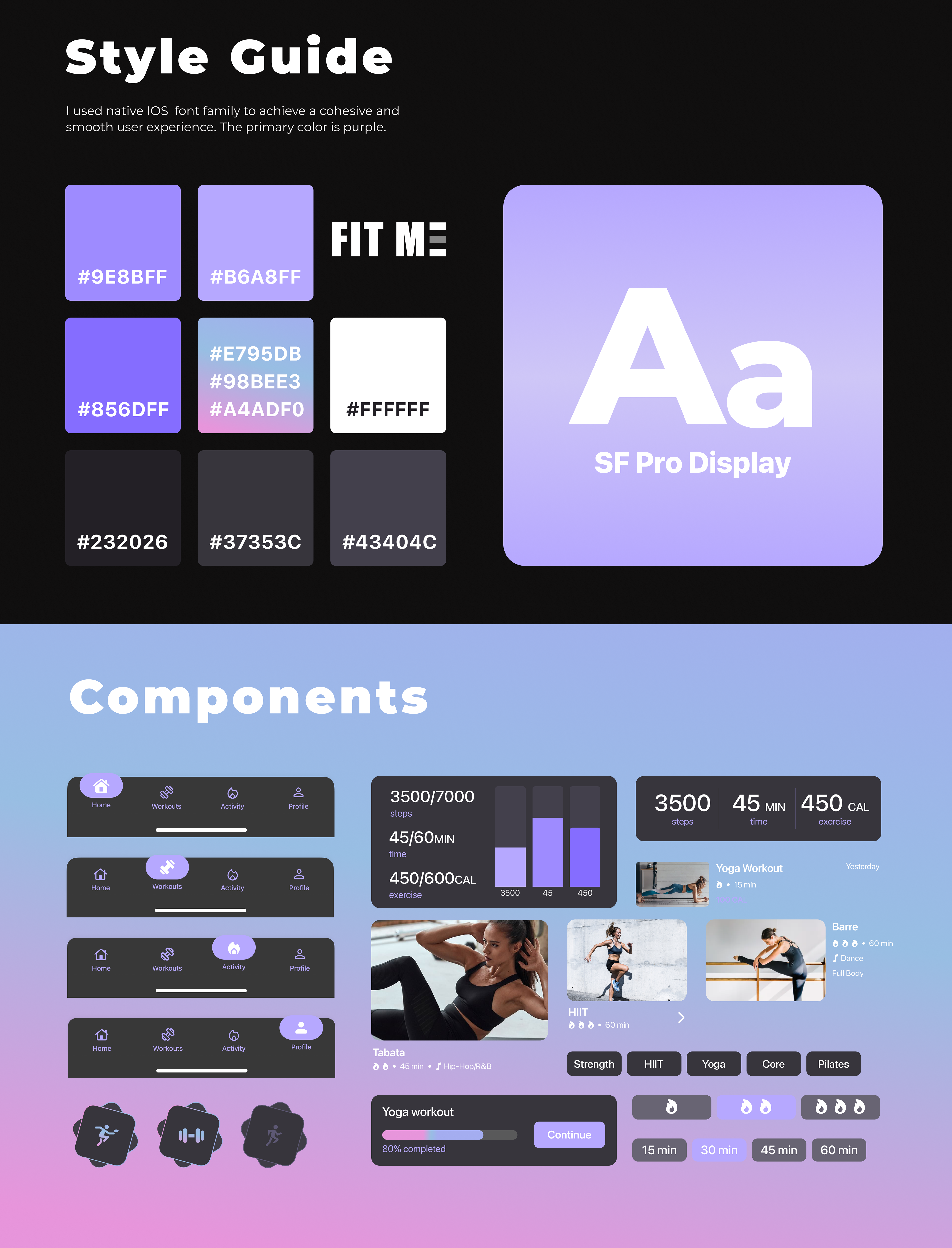 UI/UX Design by Anna Haidukovska - FIT ME Fitness App