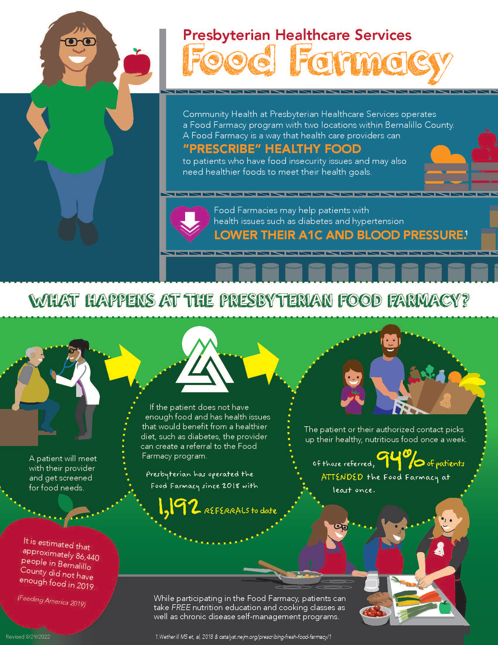 Presbyterian Hospital Northern Roots Program Achievements Flyer Part 1