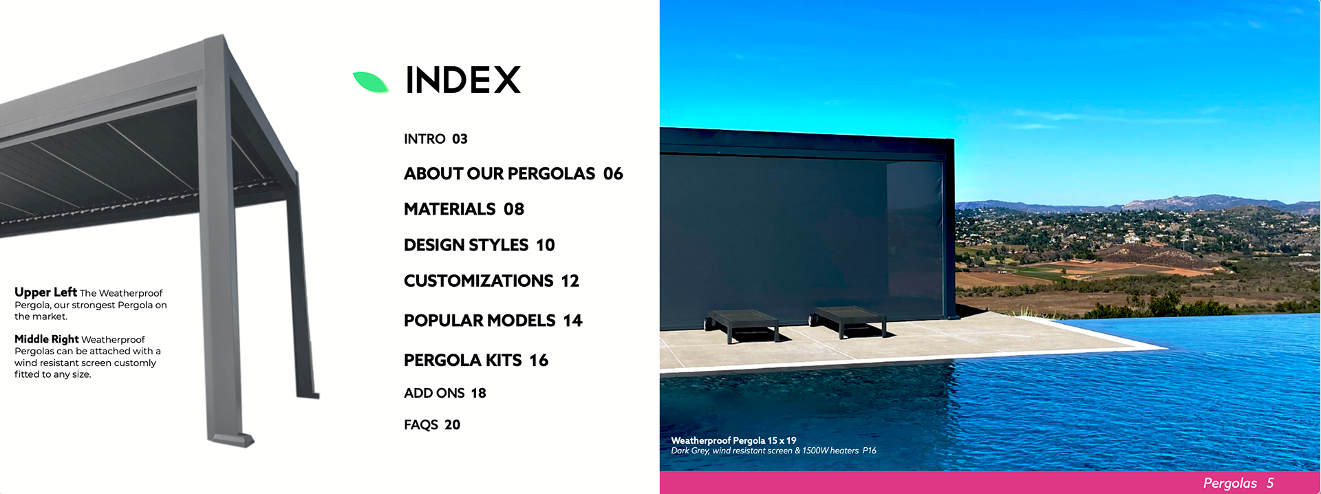 Index
