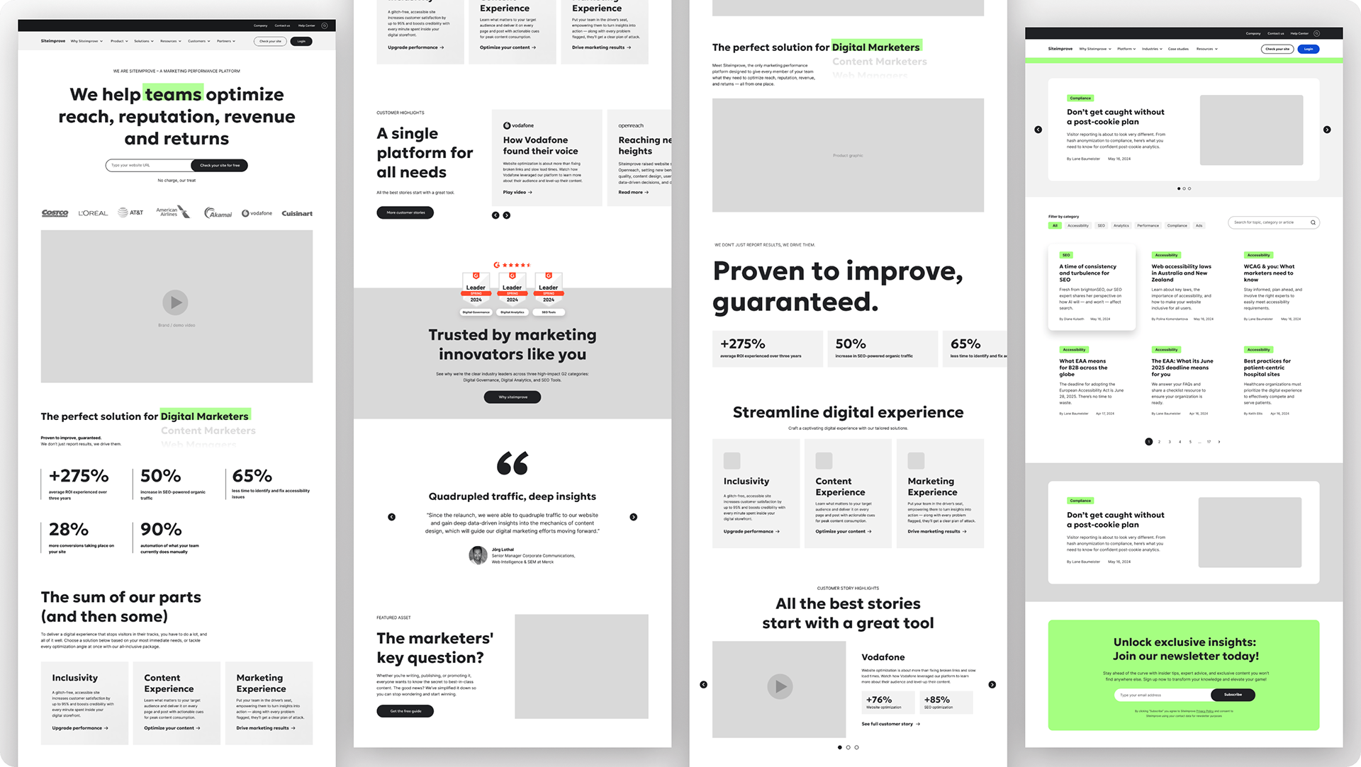 Wireframes for the Siteimprove website created with Figma