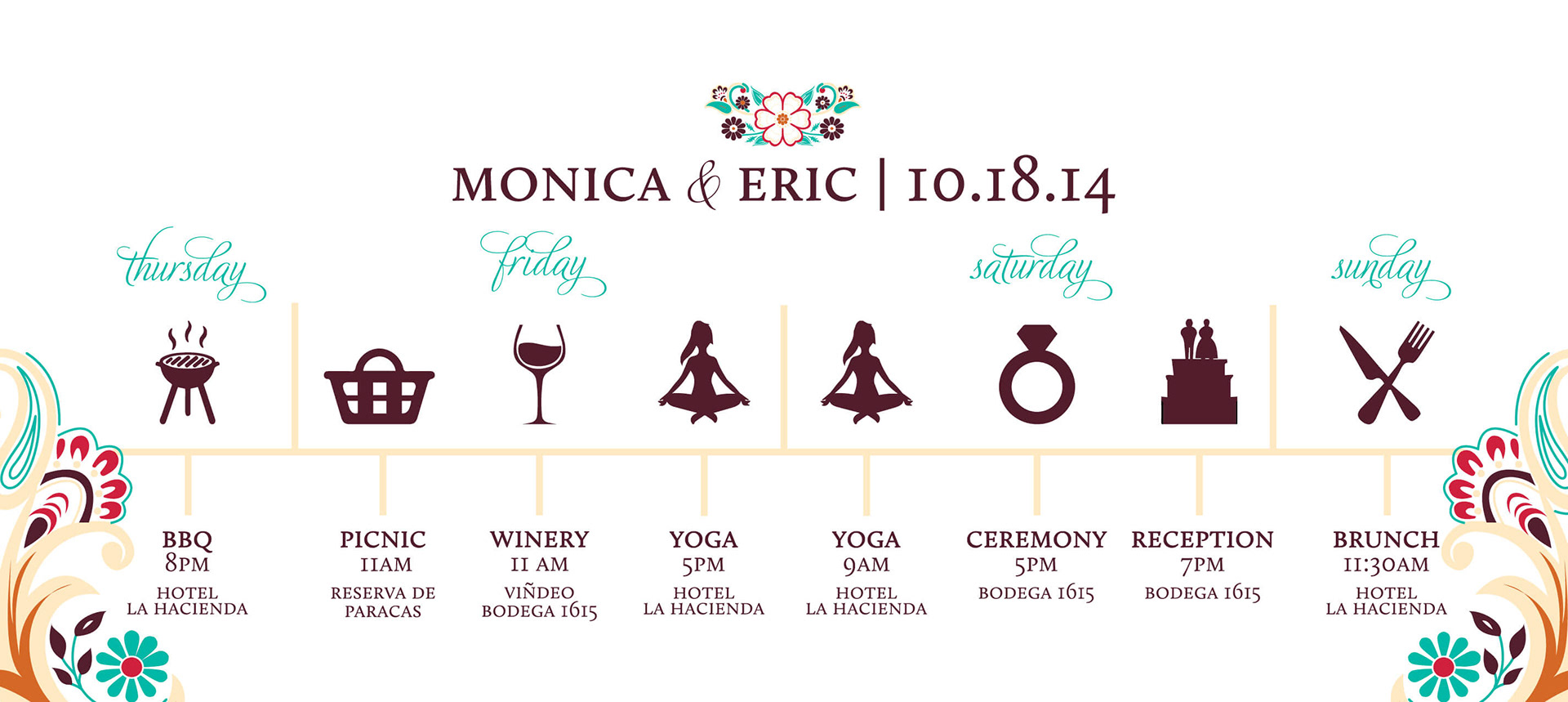 Wedding Weekend Itinerary