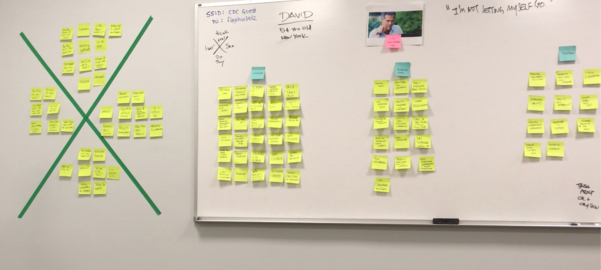 Post Its on a white board for empathy maps and persona development
