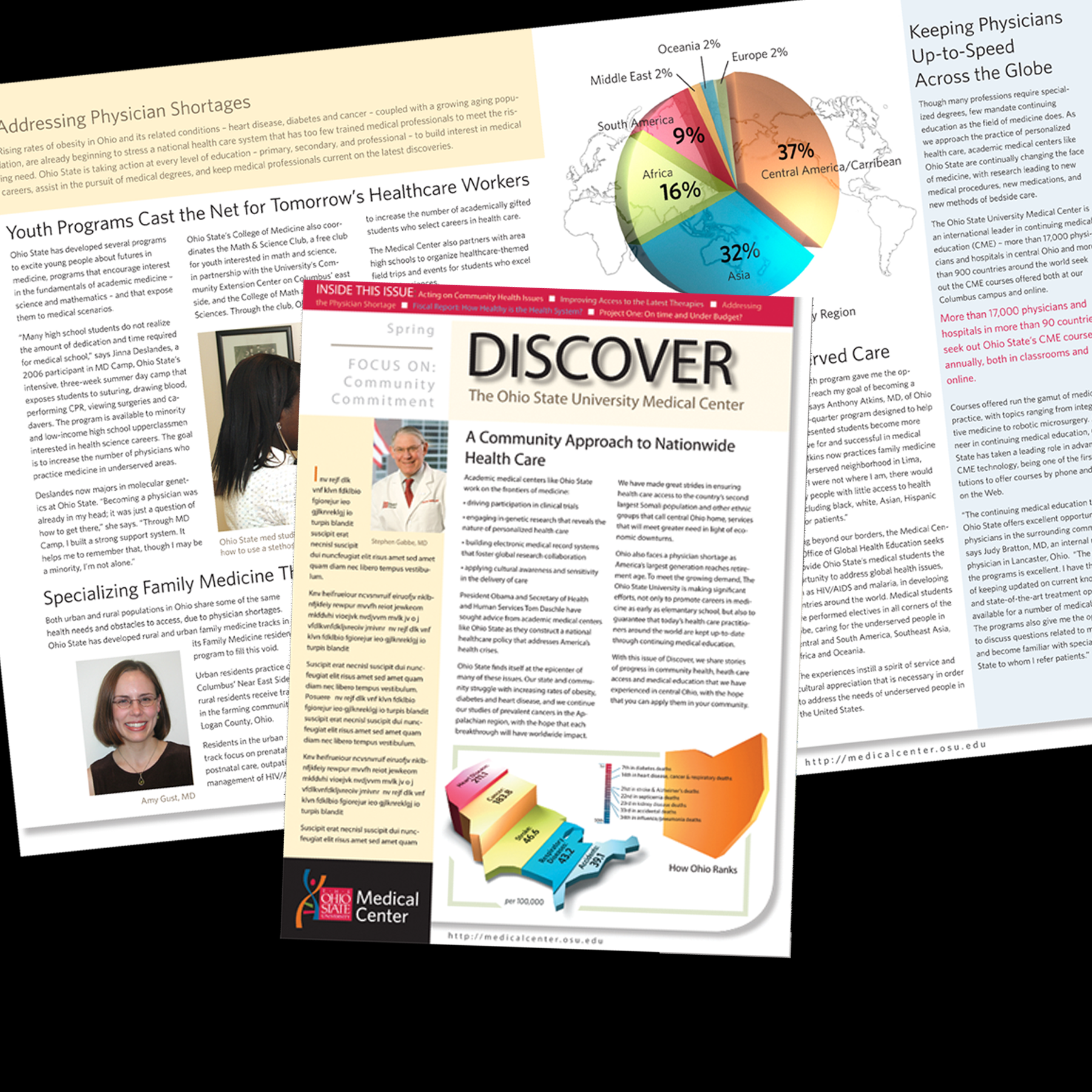 Discovery Publication