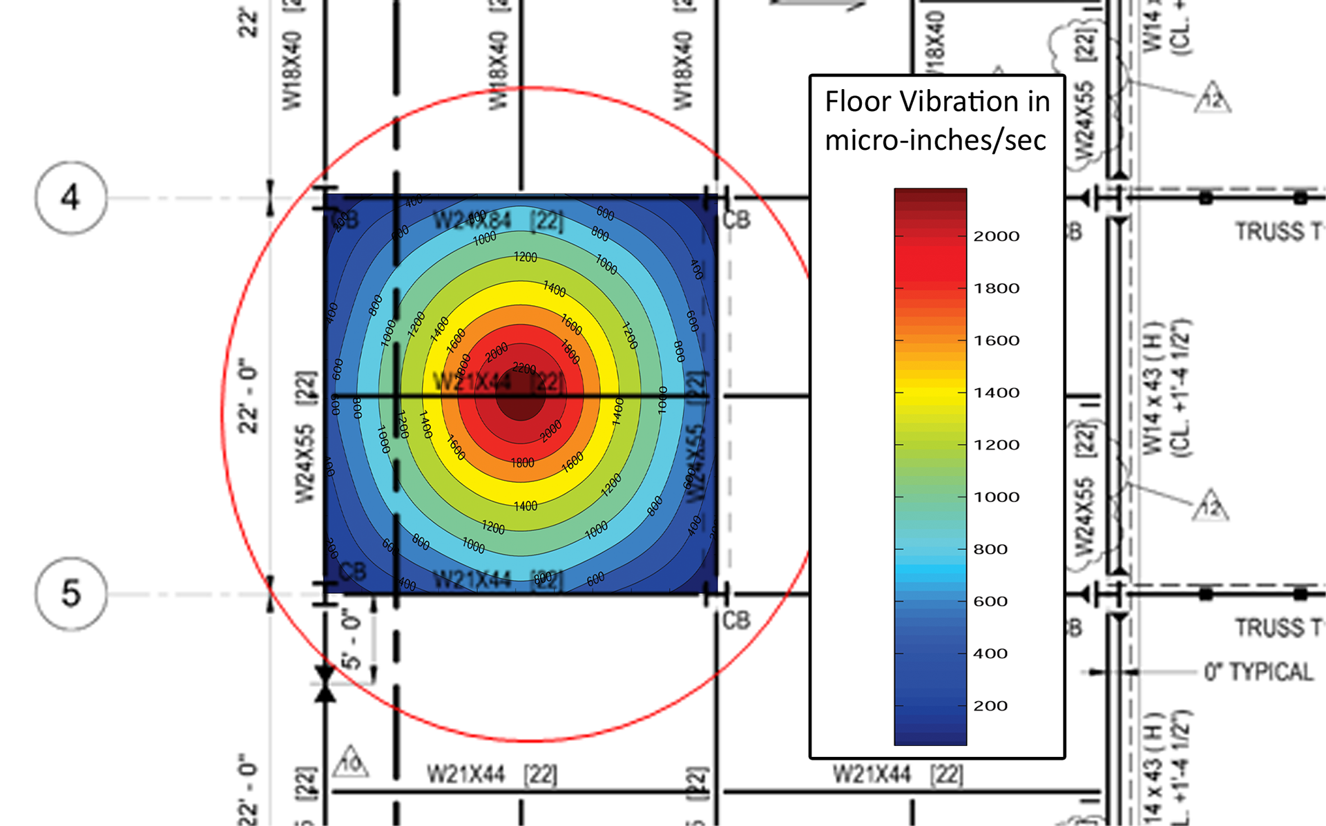 response from vibration hammer