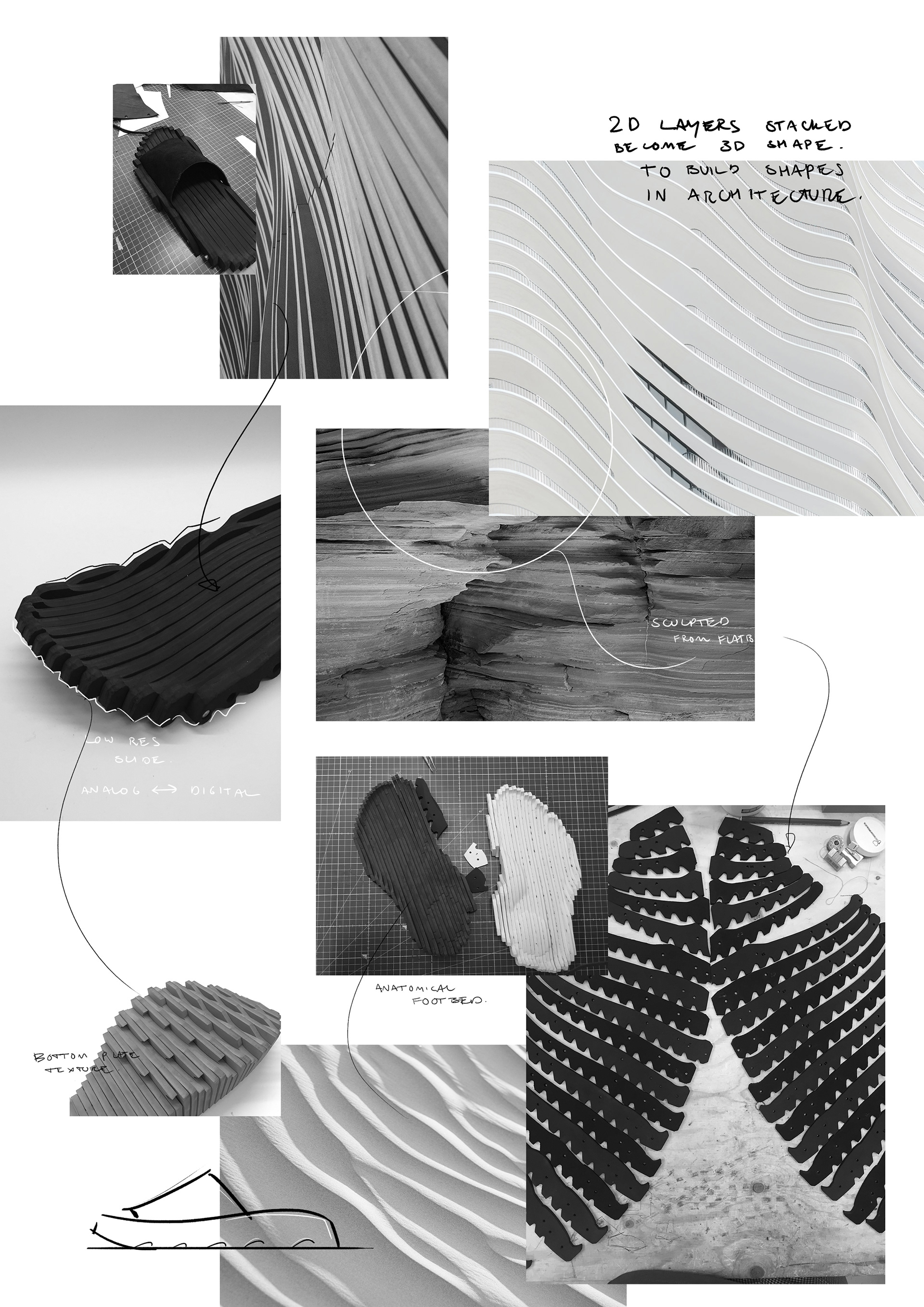 LAST DIVISION SLIDE - research+process