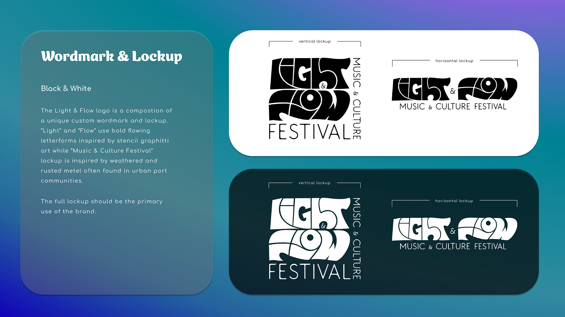 Identity Lockup