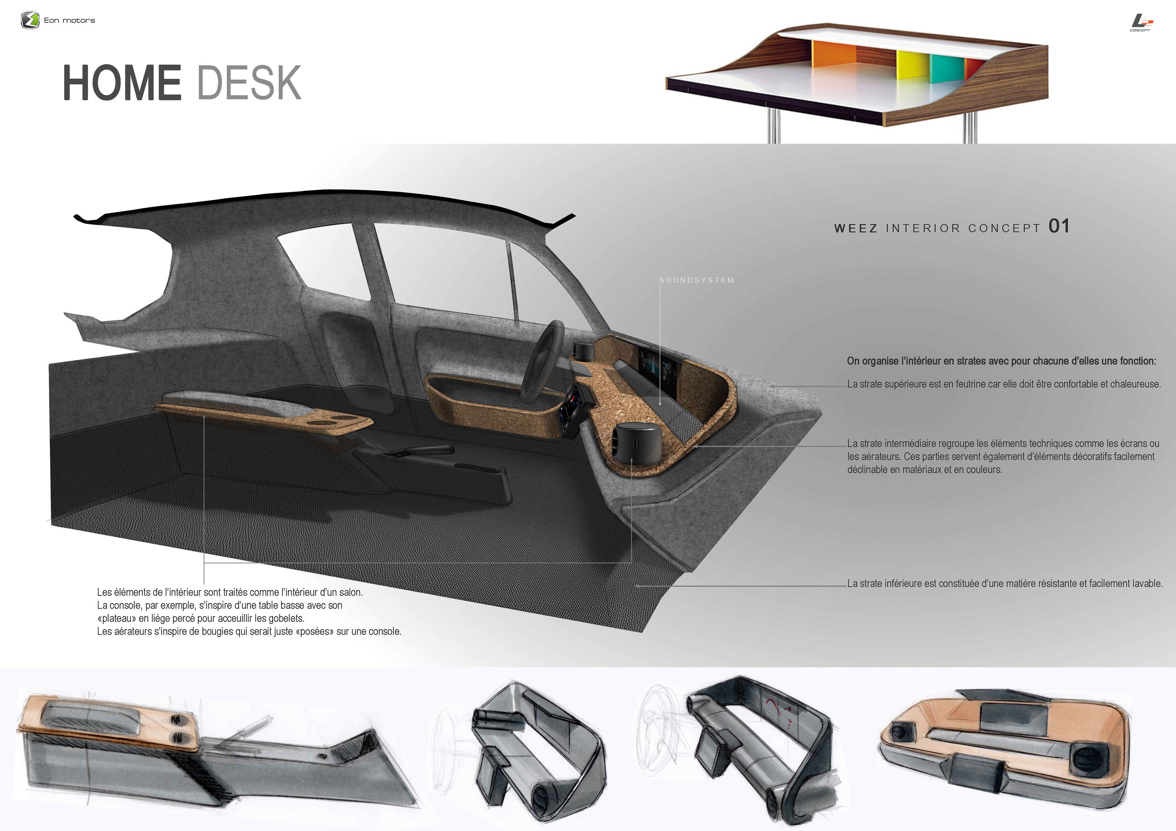 Eon Motors WEEZ City-4 Interior design