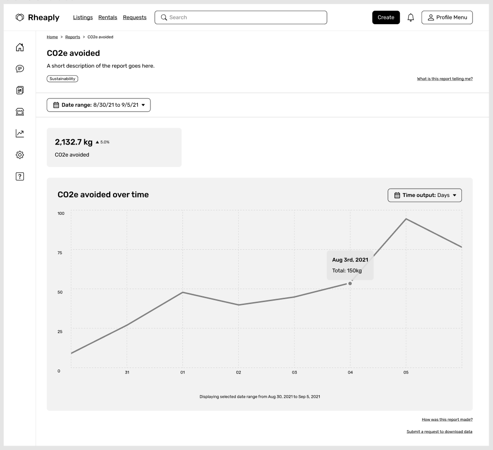 Sustainability analytics: Embodied carbon avoided report prototype