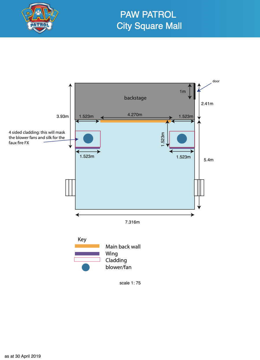 Layout, 2019