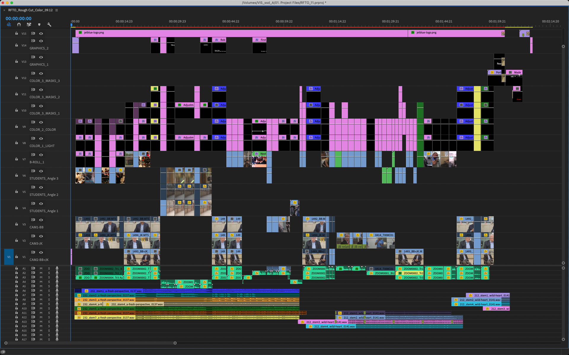 Ready for Takeoff_timeline_02