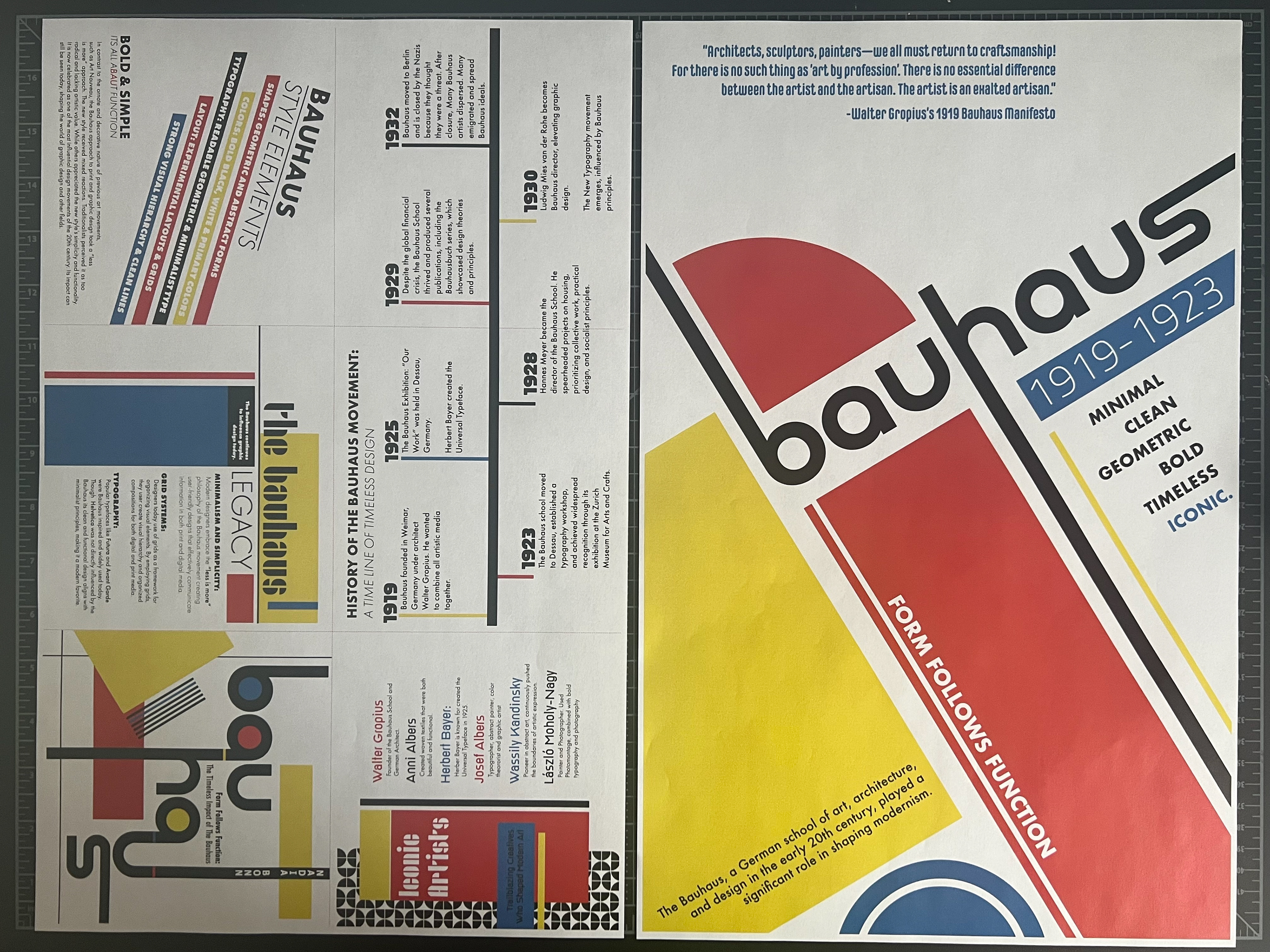 Front and Back of Poster